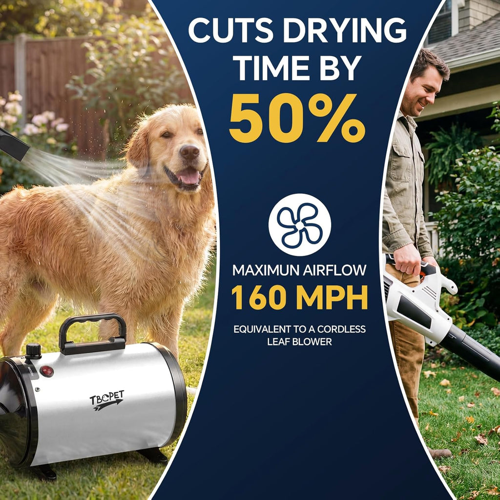 Dog Dryer High Velocity Dog Hair Dryer 5.2HP/3800W, Stepless Adjustable Speed Temperature Dogs Grooming Blow Dryer, Pet Dryer with 4 Nozzles,Blow Dryer for Dogs, White