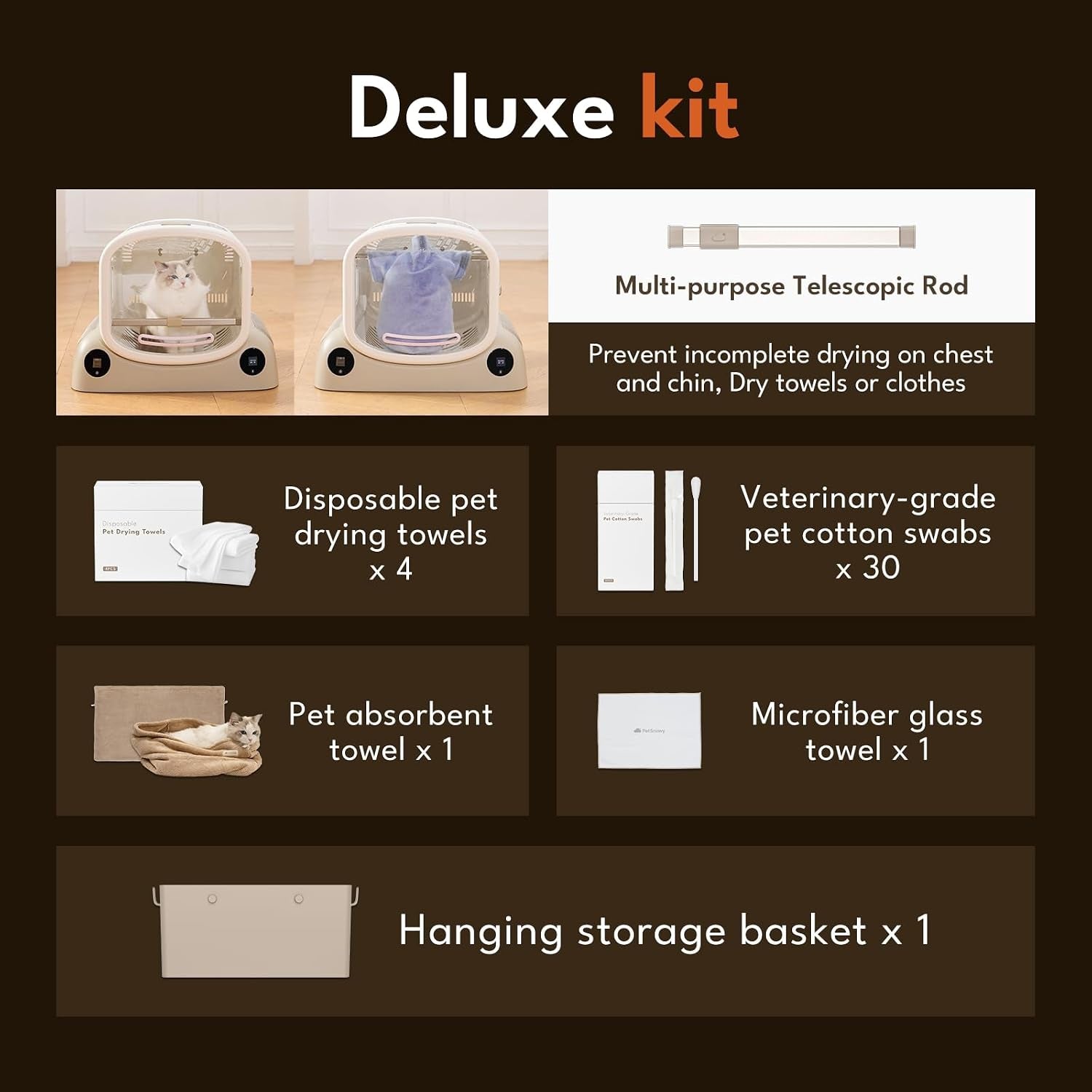 Pet Dryer Box - Safe Modular Design, 80L Large Space, Smart Temperature & App Control, 5 Sides Efficient Airflow, Ultra Quiet Cat and Dog Hair Dryer for Pet Grooming