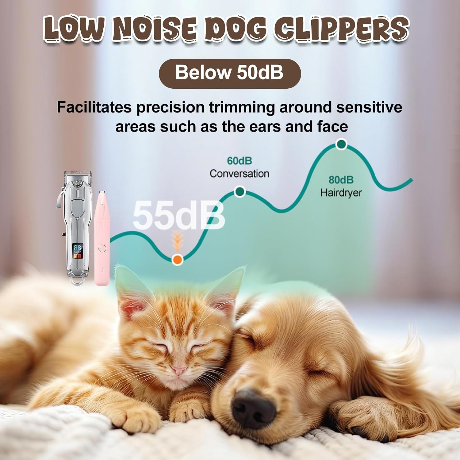 Dog Grooming Kit with Dog Clippers Rechargeable Wireless Grooming Clippers, Pet Trimmer for Thick Fur, Stainless Steel Blades & Nail Trimmer