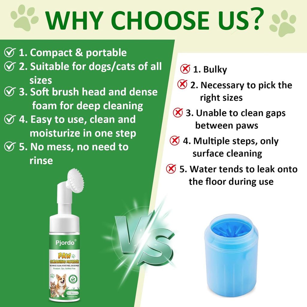 Dog Paw Cleaner - No-Rinse Pet Paw Cleanser for Dogs, Repairs Dry Cracked Paws, Protector Kit for Pet Foot Care