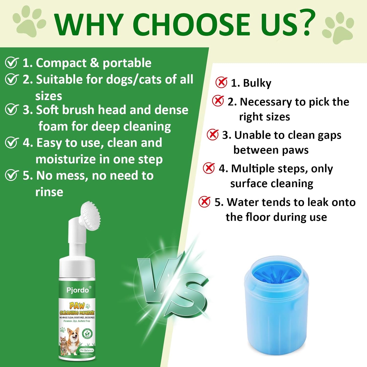 Dog Paw Cleaner - No-Rinse Pet Paw Cleanser for Dogs, Repairs Dry Cracked Paws, Protector Kit for Pet Foot Care