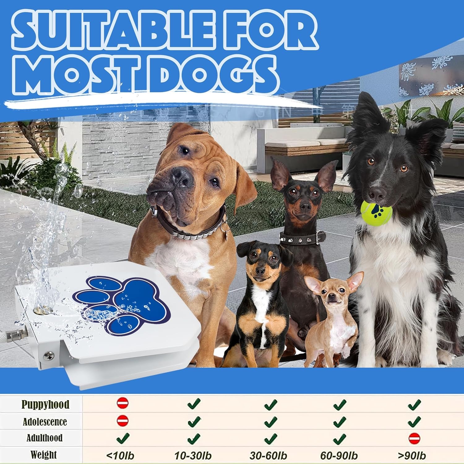 Dog Water Fountain Step On, Dog Sprinkler Paw Activated, Outdoor Water Fountain for Dogs, Drinking Water Toy, Upgrade Copper Valve Set, Blue