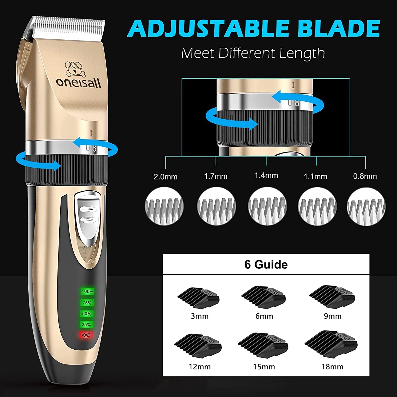 Dog Clippers and Dog Paw Trimmer Kit 2 in 1 Low Noise Cordless Dog Clippers for Grooming Pet Hair Trimmers for Small and Large Dogs Cats Animals