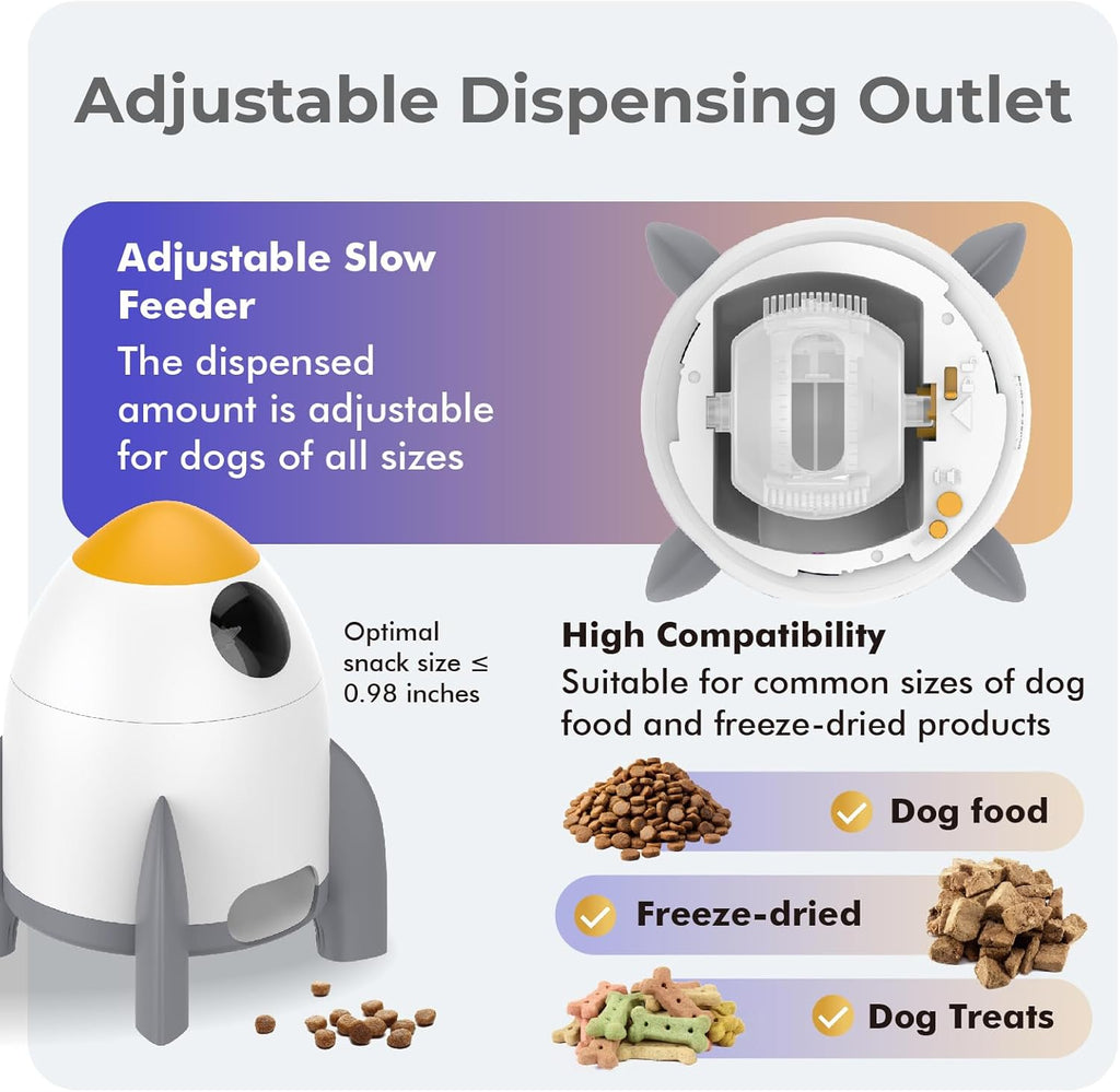 Interactive Dog Puzzle Feeder Toy, Automatic Dogs Treat Dispenser for IQ Training & Slow Feeder, Dog Food Dispenser with Remote Button, Suitable for Indoor or Outdoor Play, All Breeds,