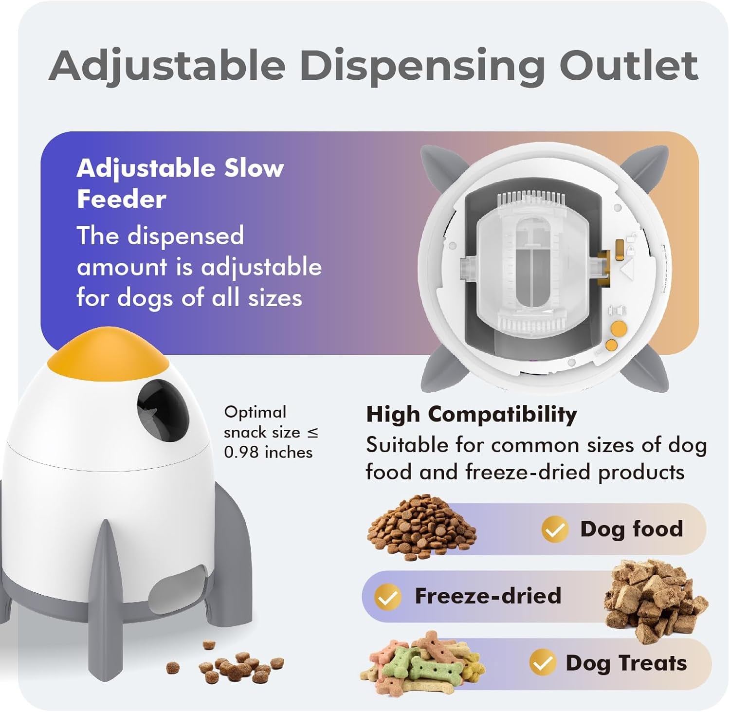 Interactive Dog Puzzle Feeder Toy, Automatic Dogs Treat Dispenser for IQ Training & Slow Feeder, Dog Food Dispenser with Remote Button, Suitable for Indoor or Outdoor Play, All Breeds,