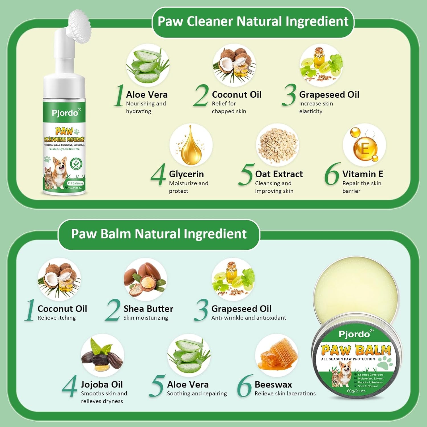 Dog Paw Cleaner - No-Rinse Pet Paw Cleanser for Dogs, Repairs Dry Cracked Paws, Protector Kit for Pet Foot Care