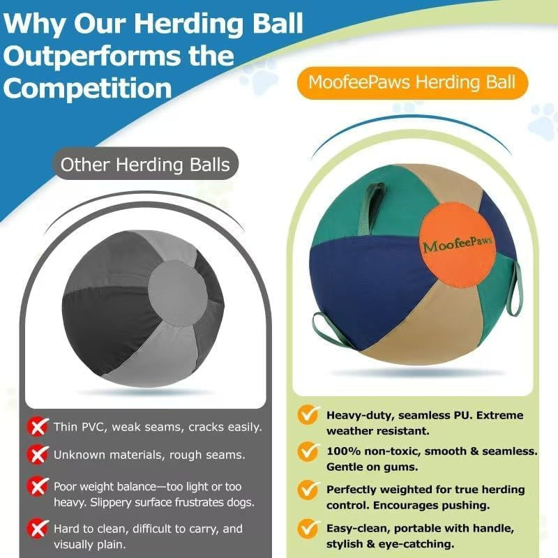 22" Herding Ball for Dogs, Outdoor Training Toy, Floats on Water | Waterproof Heavy-Duty Cover with Handles, Dog Water Toys, Durable Collie Ball for Herding Dogs, Australian Shepherd, Horse